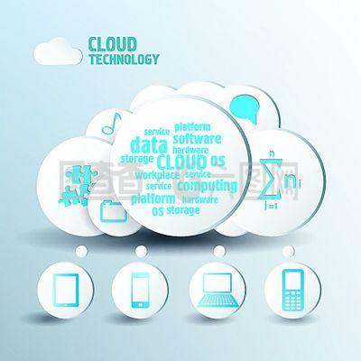 立体云服务图标 数字时代软件服务的美学象征