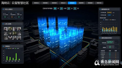 46万网友点赞的海纳云智慧社区长啥样？记者实地探秘